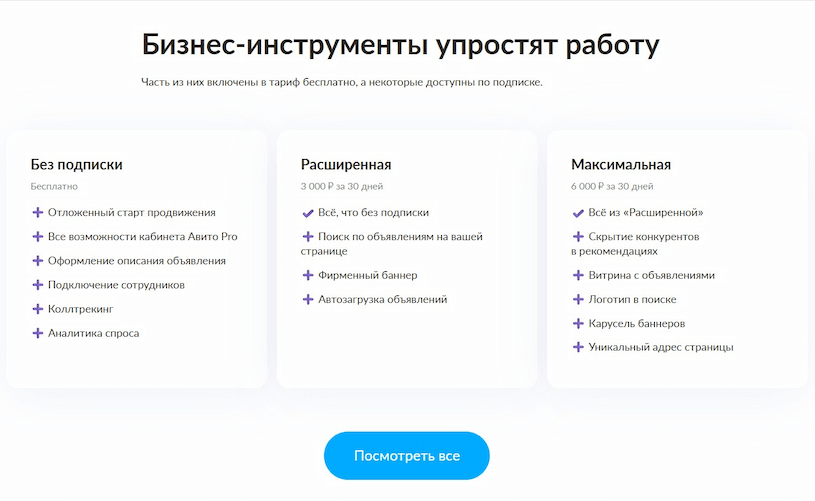 Avito subscription plans