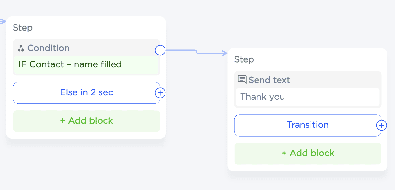 Configurando condições de ação