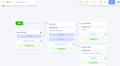 Creating chatbot script