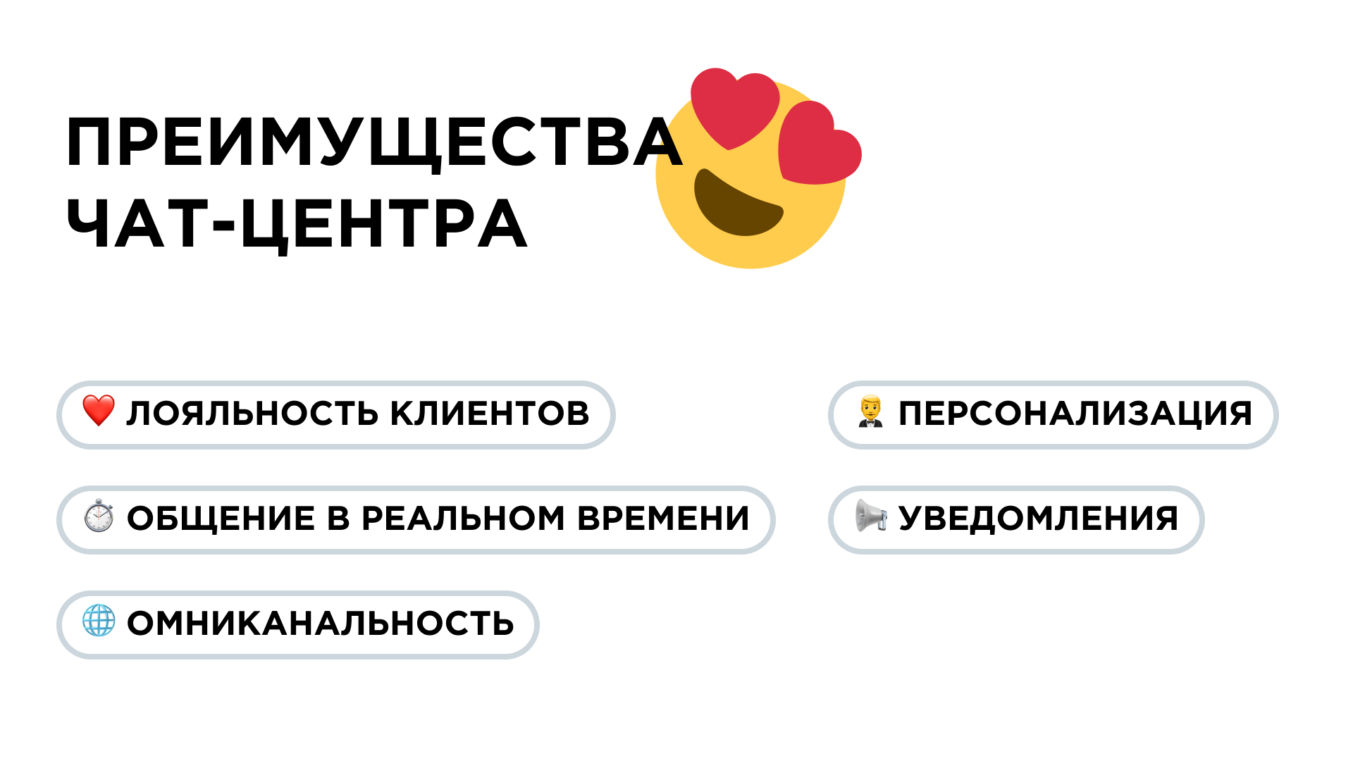 Преимущества чат-центра: Лояльность клиентов, Общение в реальном времени, Омниканальность, Персонализация, Уведомления