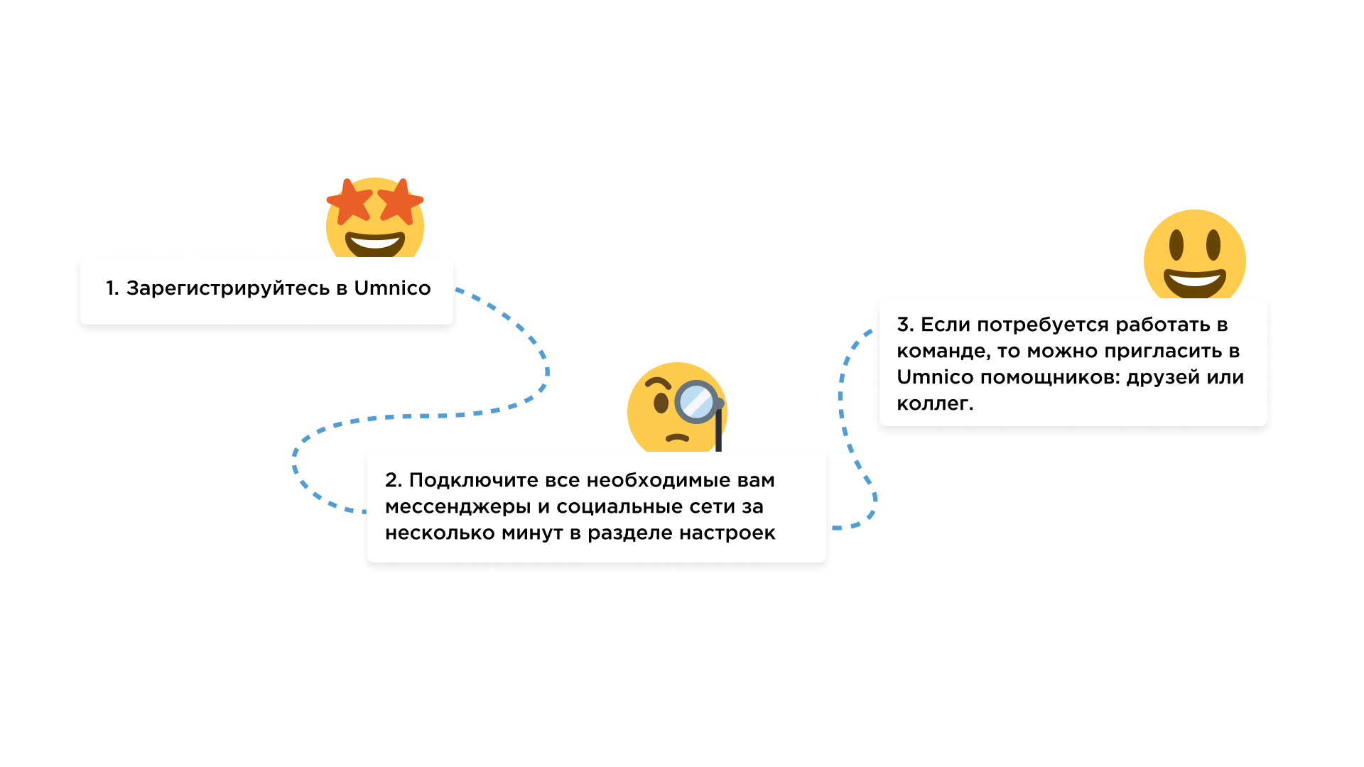 Как объединить все мессенджеры в одном