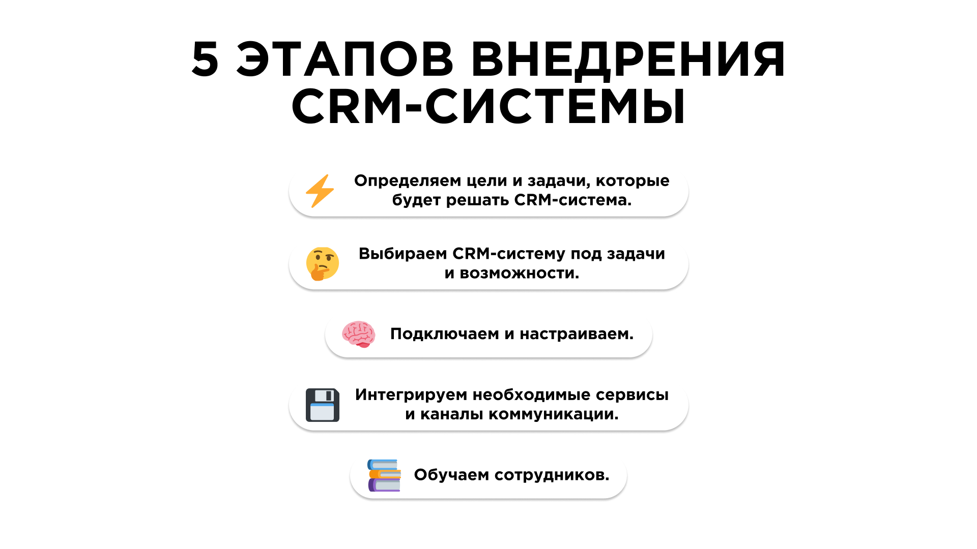 5 этапов внедрения CRM-системы