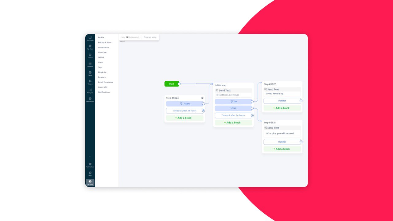 Конструктор чат-ботов Umnico