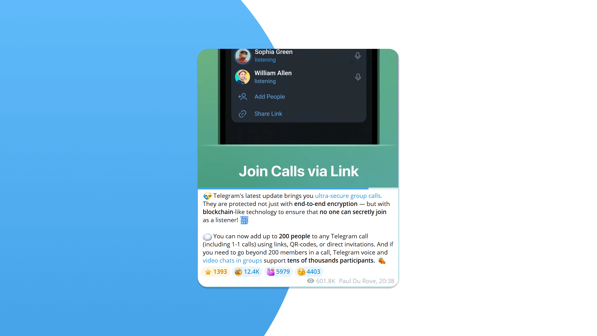 Платные реакции в Telegram