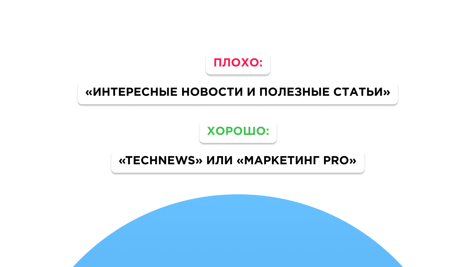 Примеры названия канала