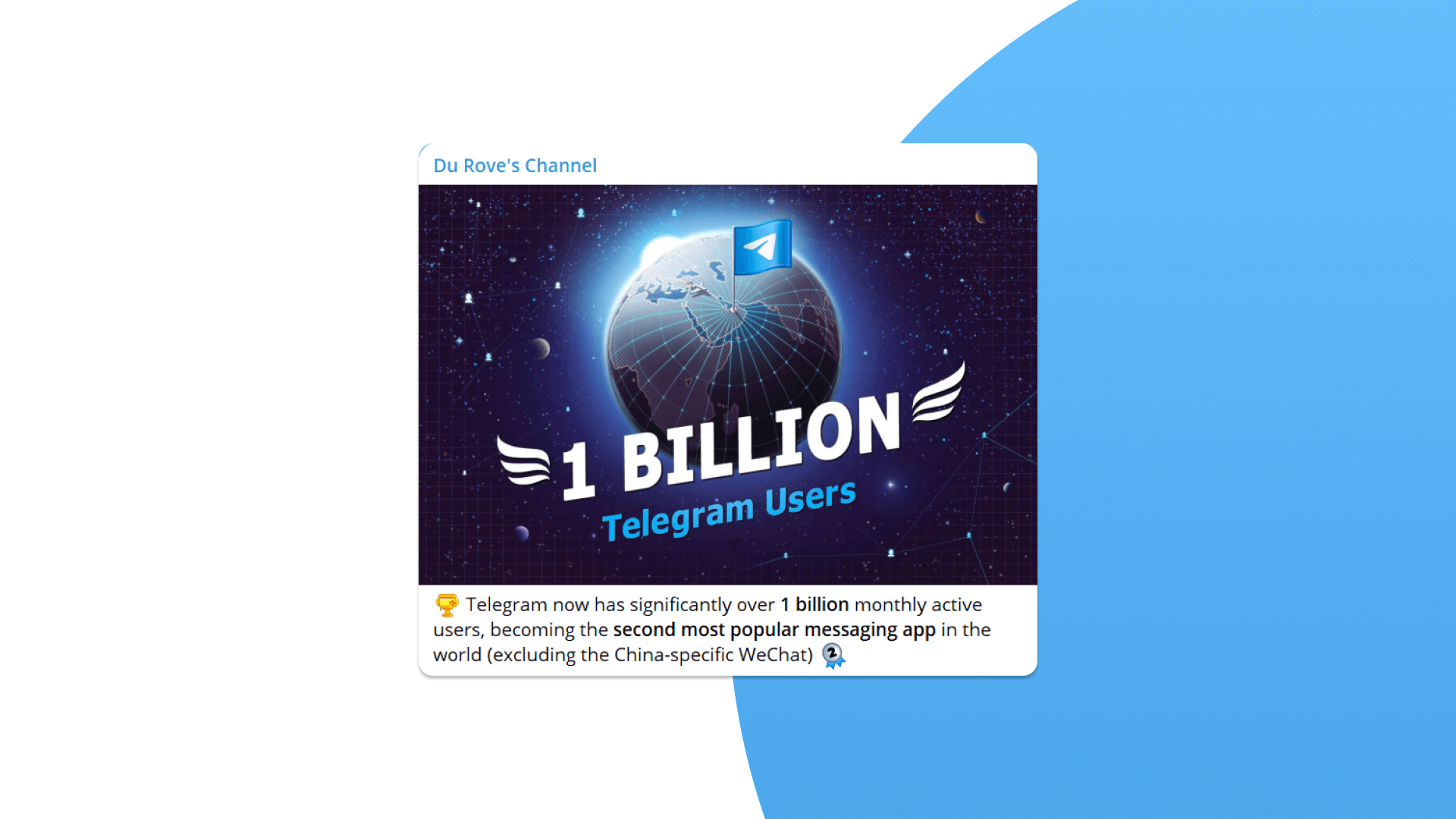 Аудитория Telegram в 2025 году
