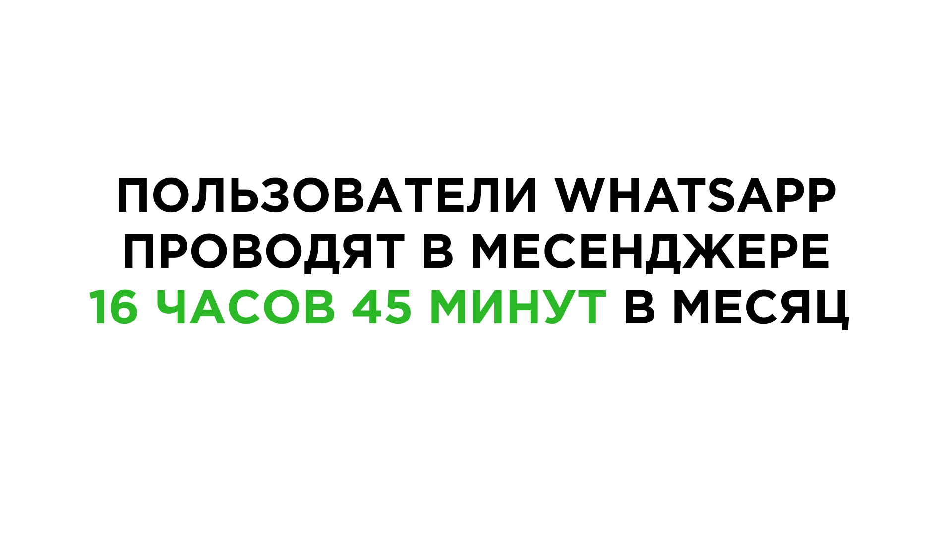 Сколько времени пользователи проводят в WhatsApp