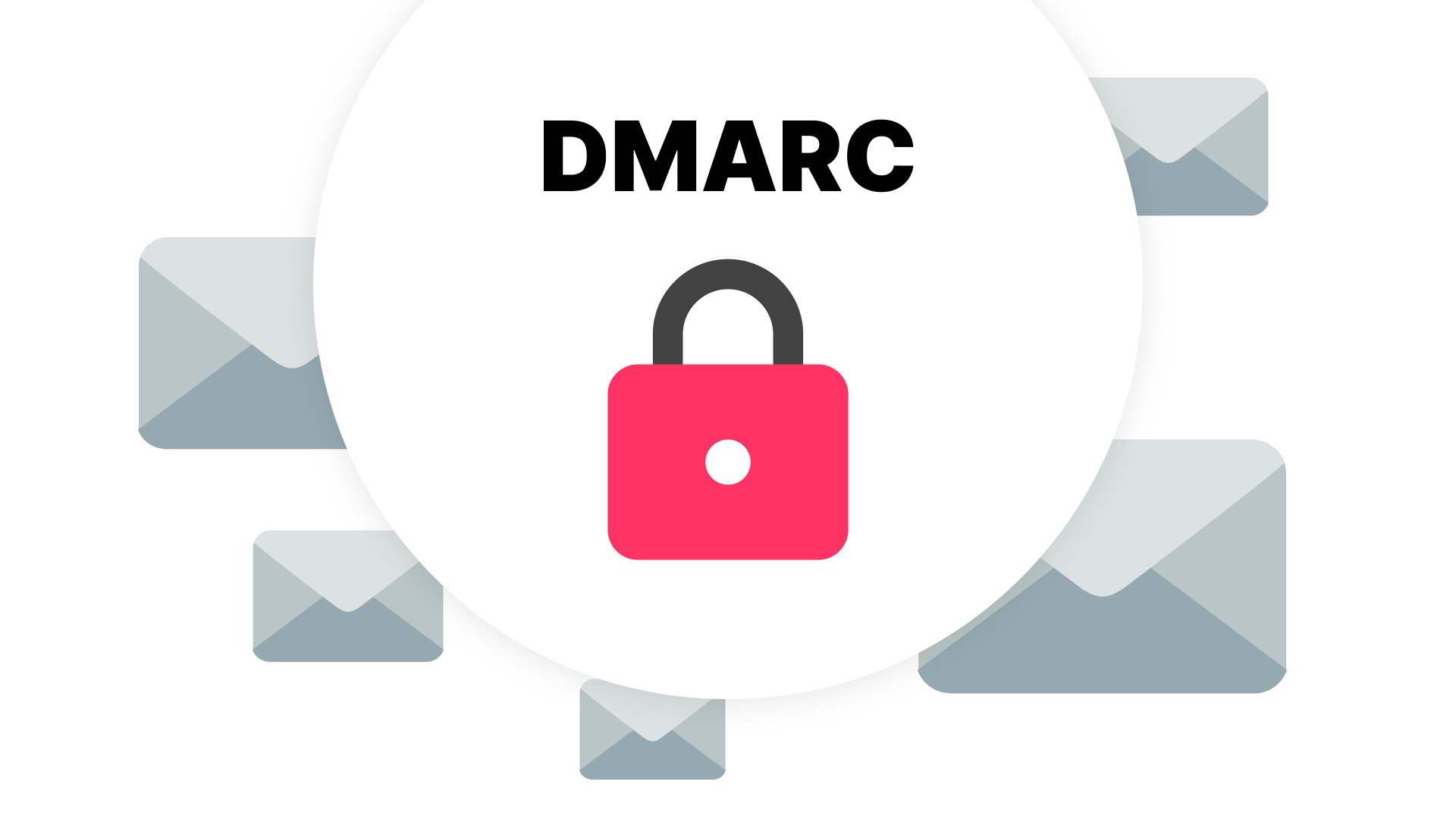 Что такое DMARC