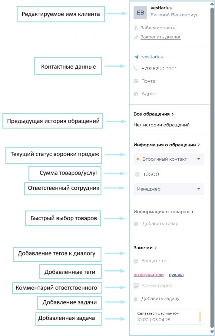 Conversation sidebar details