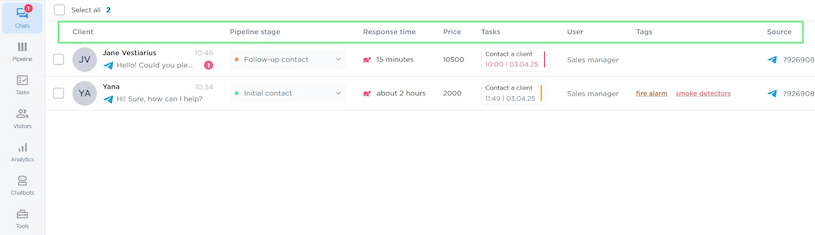 Conversation list Interface