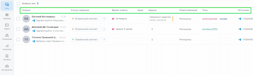 Conversation list Interface