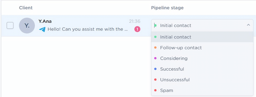 Pipeline status display