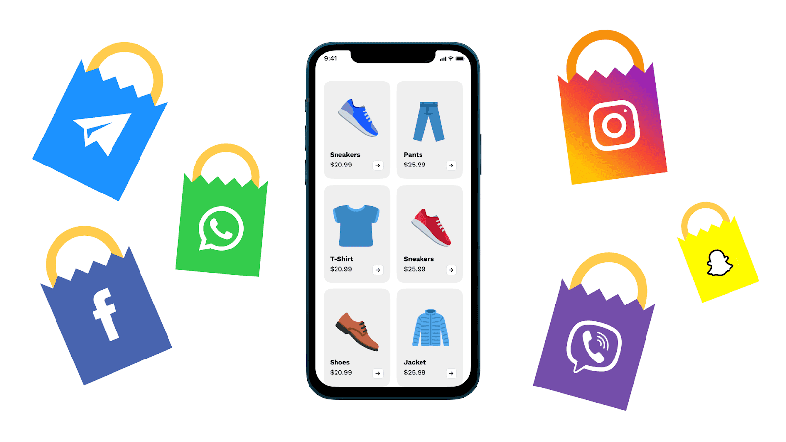 Social commerce guide