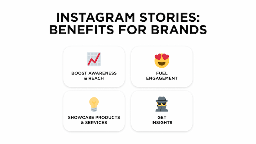 Benefits of Instagram Stories for Brands
