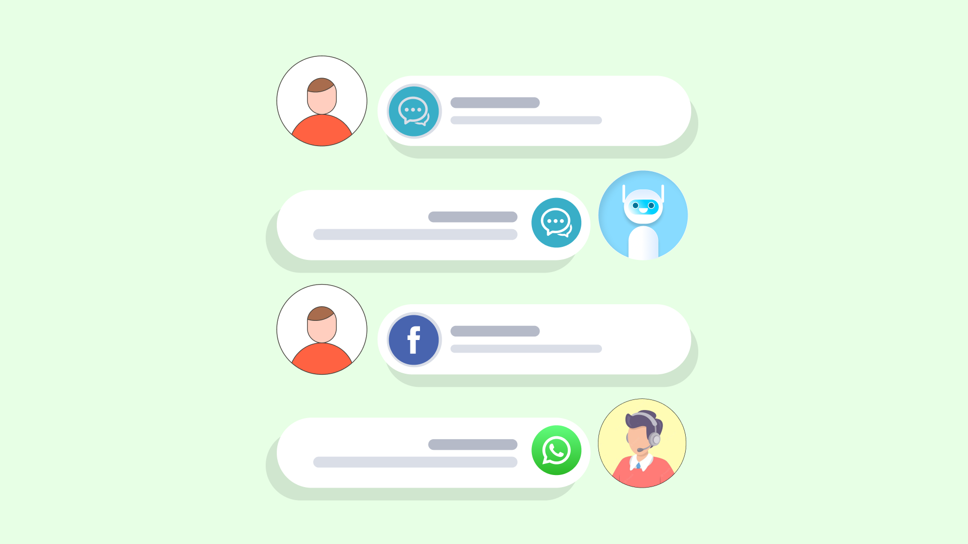 Conversational Marketing - guide by Umnico