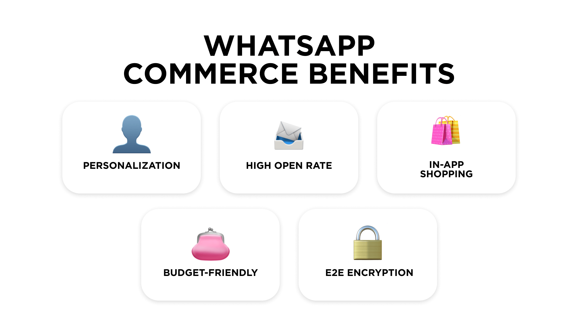 WhatsApp Commerce Benefits