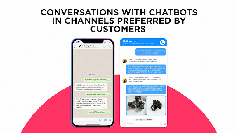 Umnico chatbot for CX optimization