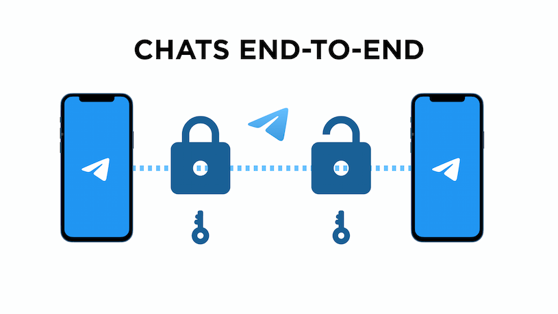 Telegram Secret Chats encryption