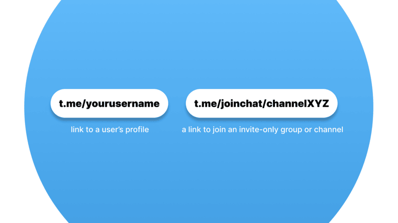 Telegram links examples