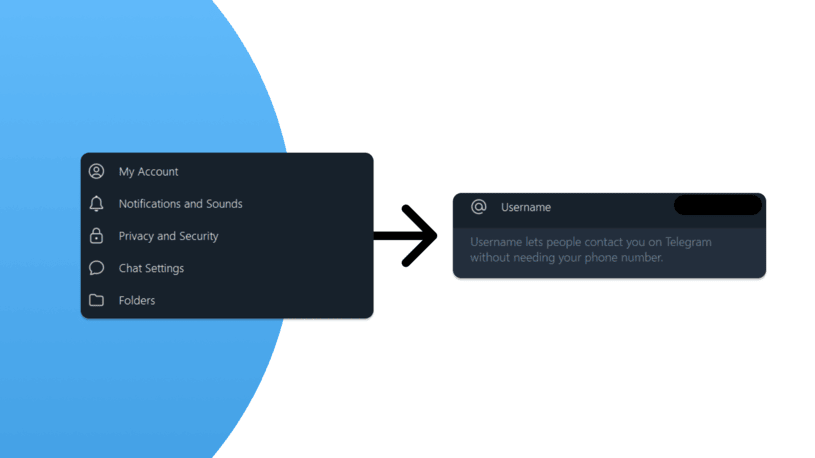 Getting Telegram link for personal profile