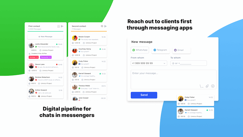 Umnico Inbox features