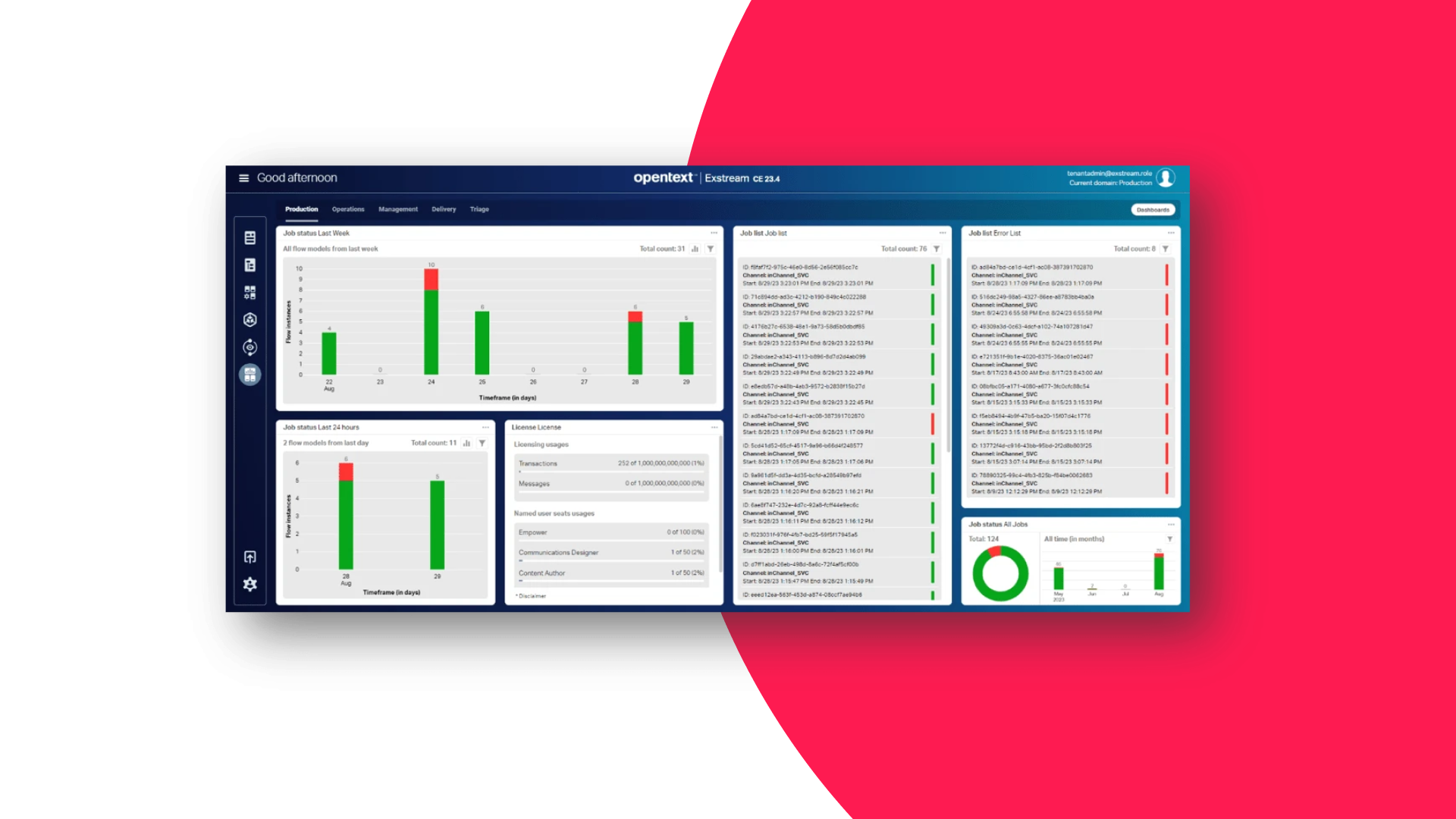Opentext CCM platform