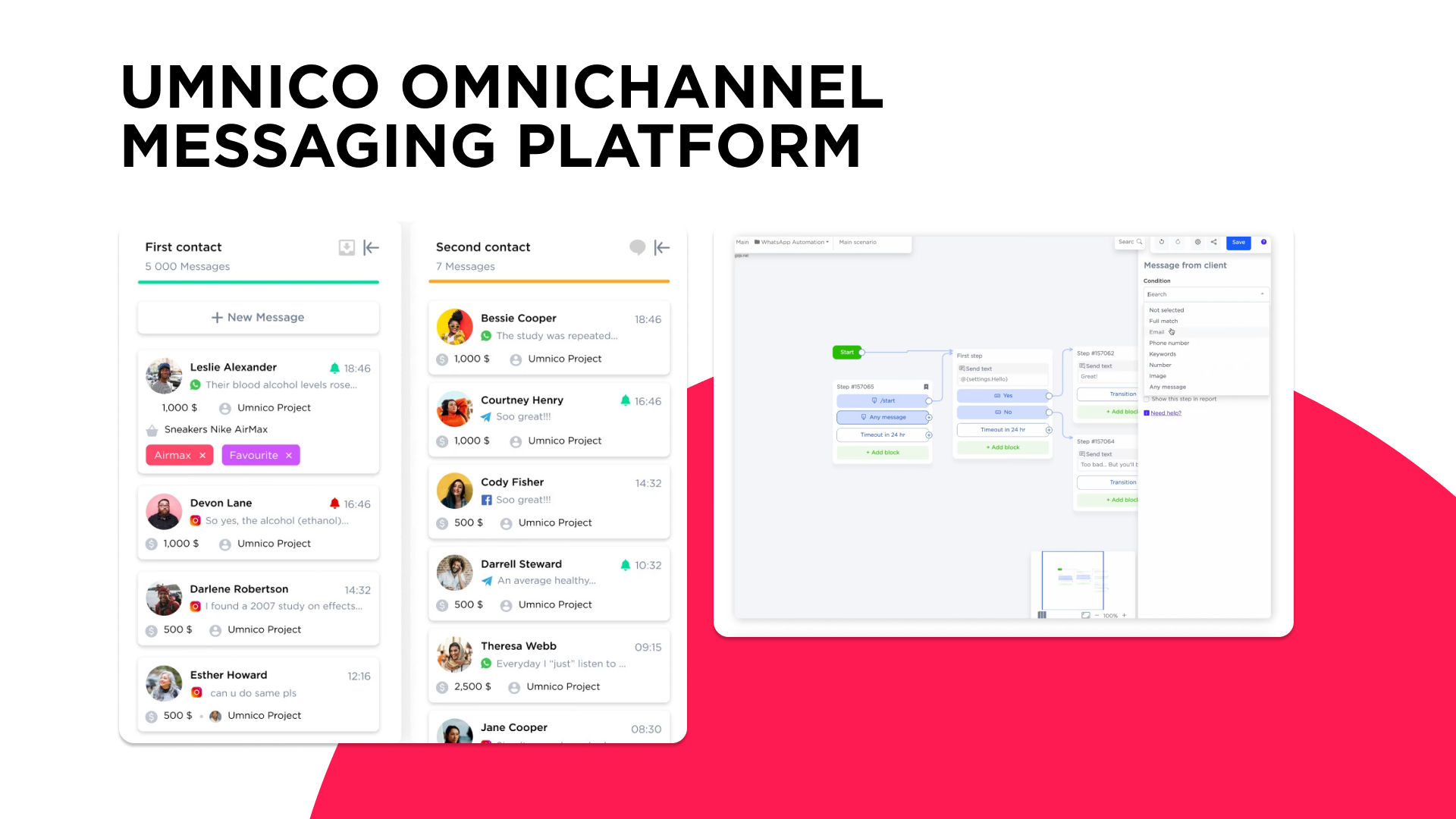 Umnico omnichannel messaging platform