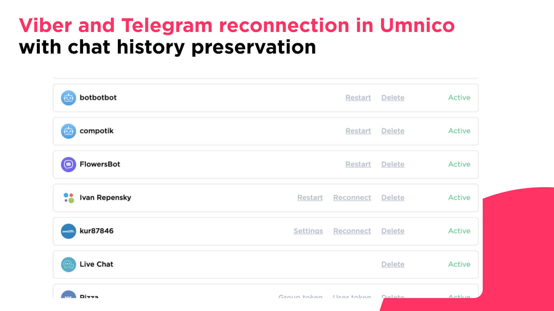 Viber and Telegram reconnection in Umnico with full history preservation