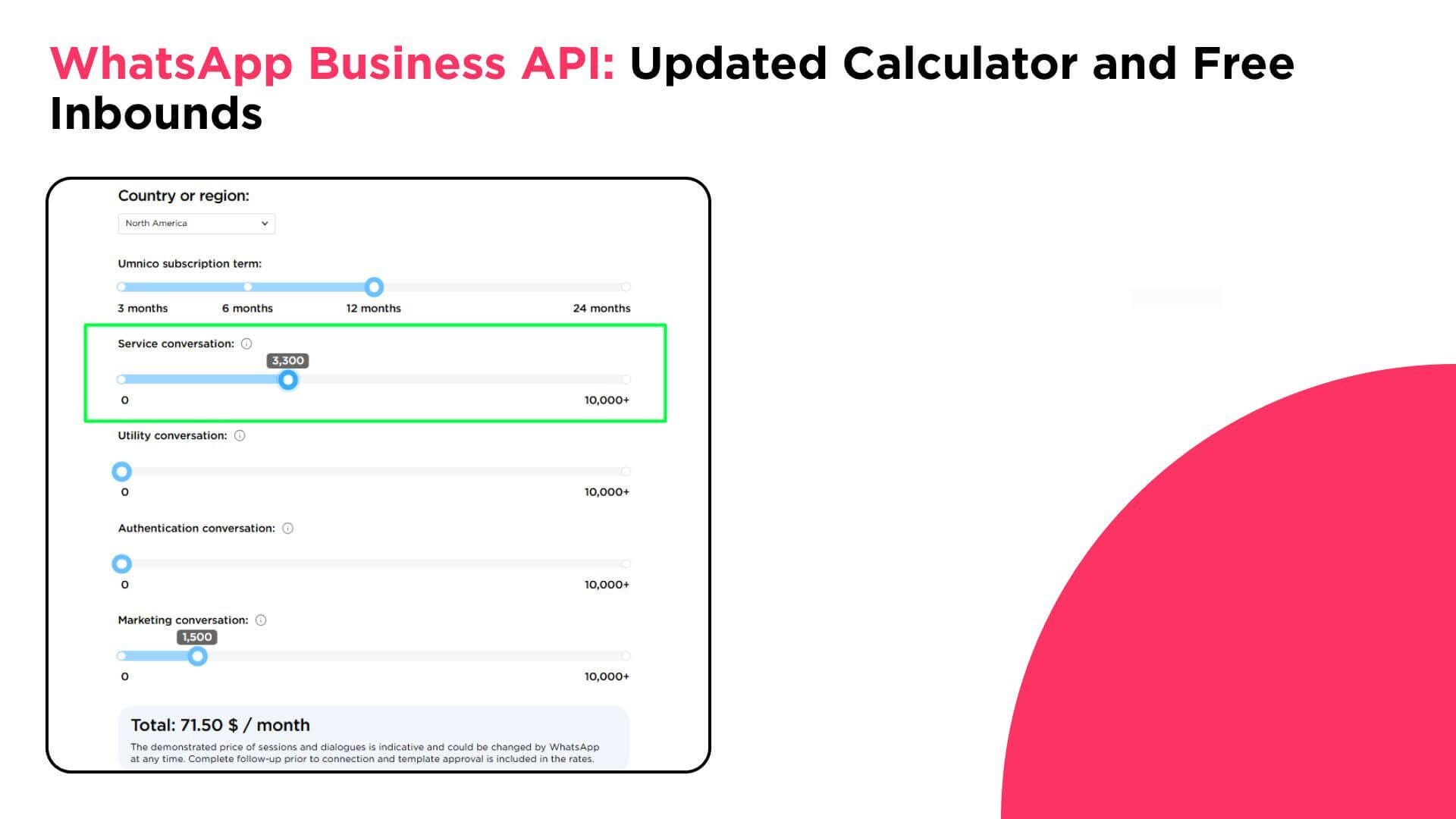 WhatsApp Business API: Updated Calculator and Free Inbounds