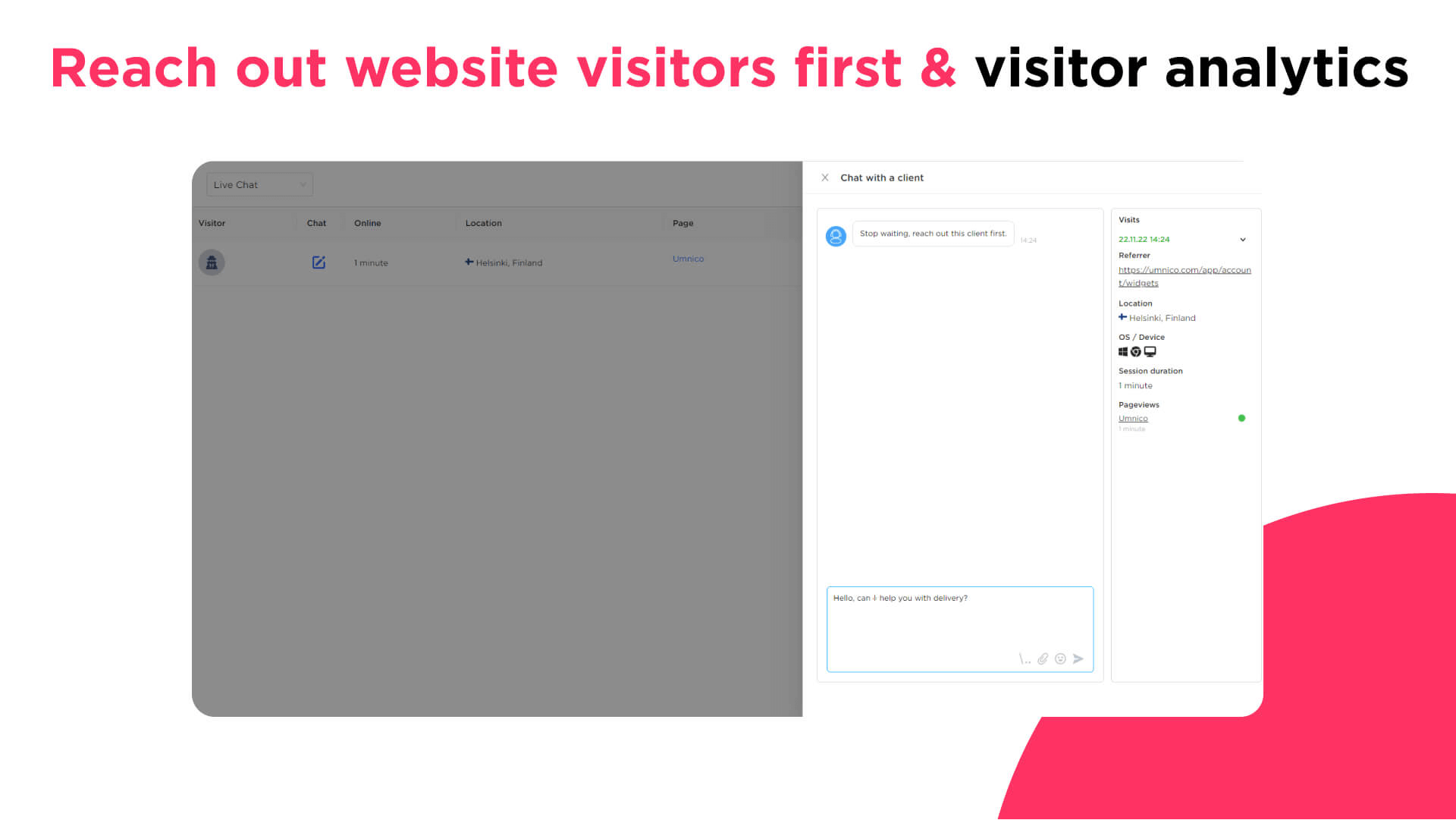 Your website visitors analytics